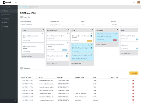 Dendri: SaaS Agile Management App