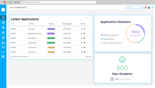EntriPhi - Automated Online Admission System