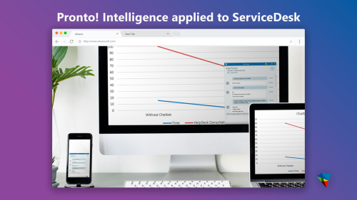 Pronto! Intelligence applied to ServiceDesk