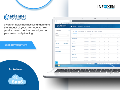 Supply Chain - Promotion Planning SaaS