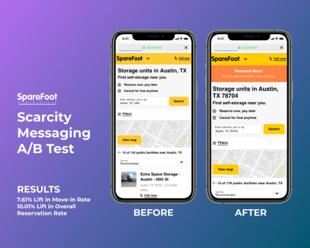Sparefoot - Storage Unit Scarcity A/B Test