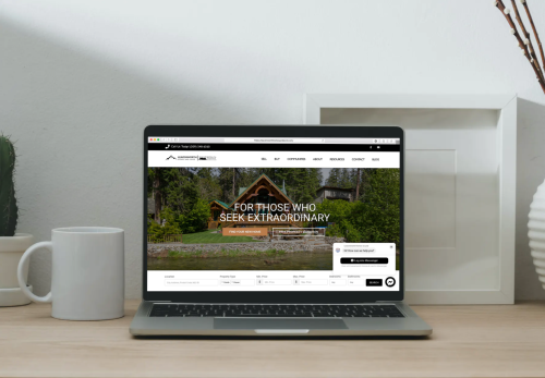 MLS IDX Real Estate Website