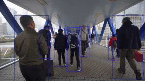 Real Time Multi-Object Tracking