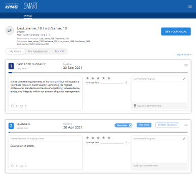 Toolkit for employee performance management
