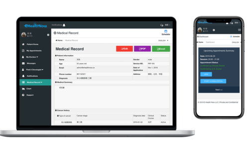 E-Health Now HIPAA Compliant EHR Platform