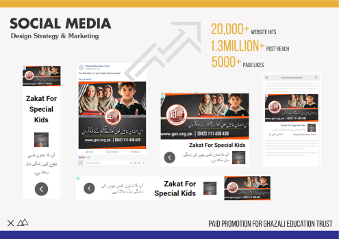 Digital Marketing for NGOs Non profits