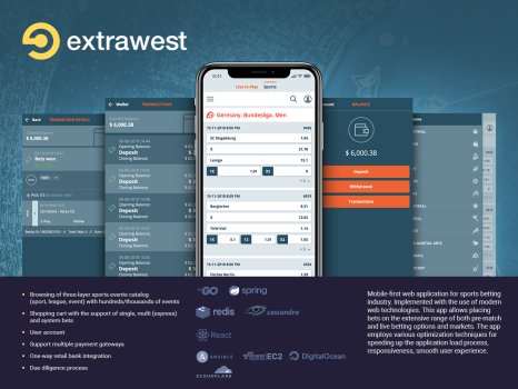 Mobile-First Website für Sportwetten