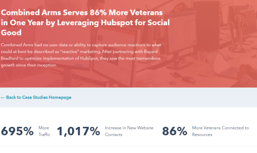 Combined Arms Leverages HubSpot to Serve Veterans