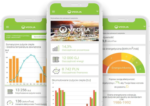 Mobile application SmartVeo