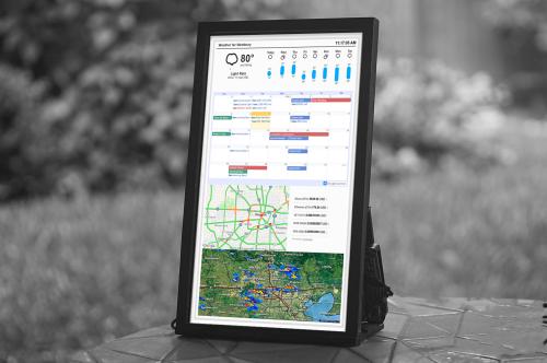 Custom Real-time Dashboards