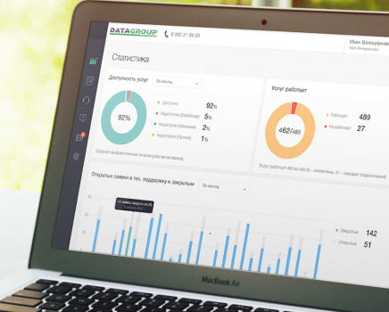 Datagroup