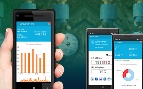 Smart Metering & Data Analytics Solution