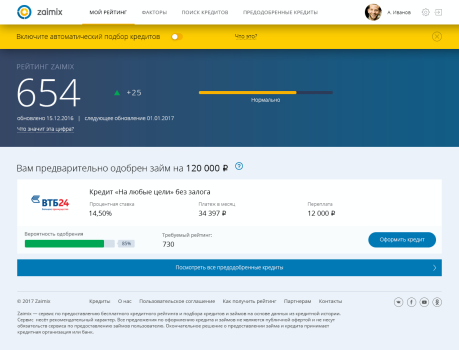 Zaimix free credit score and loans searching