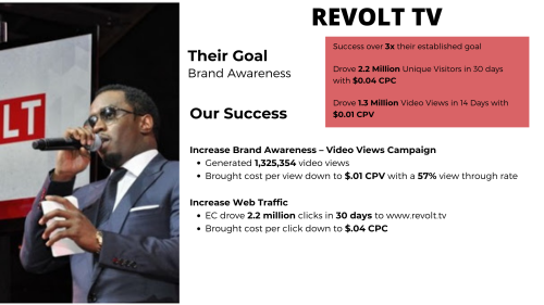 Revolt TV