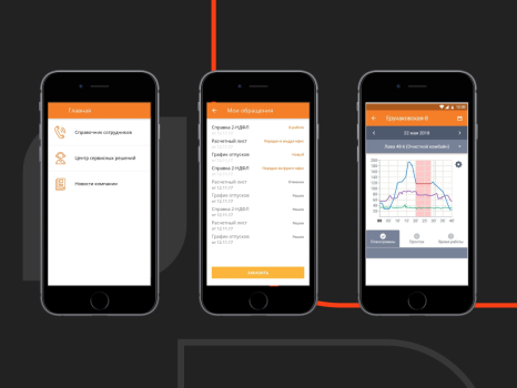 Enterprise-level mobile platforms for management and workers