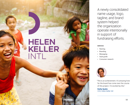 Helen Keller Intl.