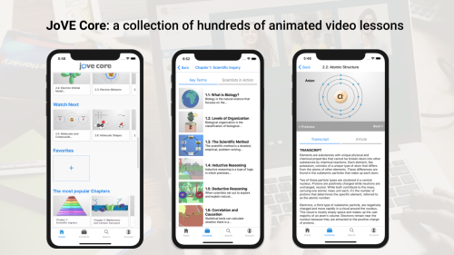 JoVE Core: a collection of hundreds of animated video lessons