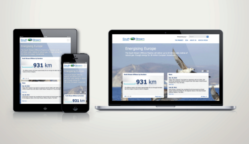 Integrated corporate publishing sites