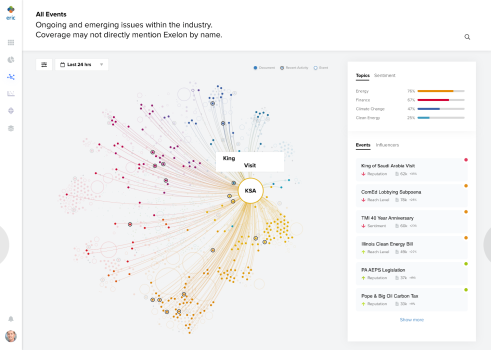 Eric Event Dashboard