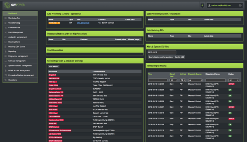 Kiwi Power Operational Management Platform
