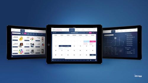 TradeOnly - iOS App for iPad