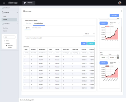 DATA ANALYTICS TOOL