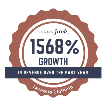 LAmade Clothing: 1568% Revenue Growth In One Year