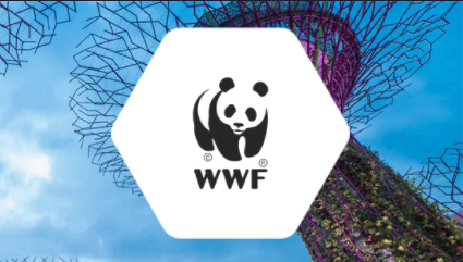 Driving sustainable development