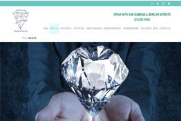 Wordpress Website Development