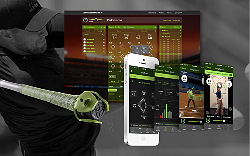 Diamond Kinetics