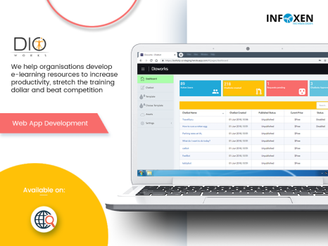 Chatbot Marketplace - Web Application Development