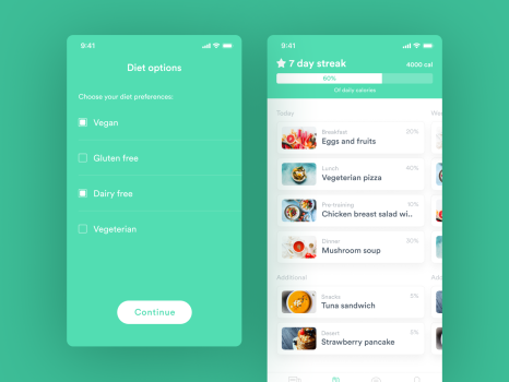 Completely customise recipes and track performance with BiteRite!