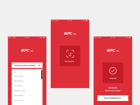 KFC HRMS