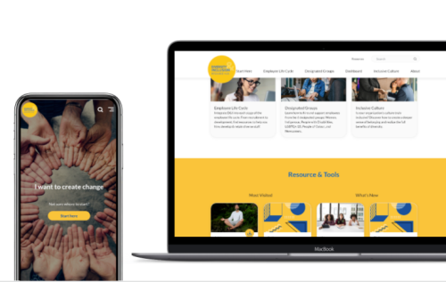 HR Tech Group
