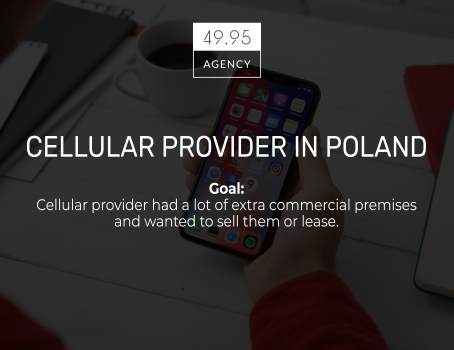 Google AdWords for Cellular Provider from Poland