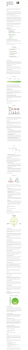 Your Guide to MVP, MMP, MLP, MDP and MAP Startup Stages
