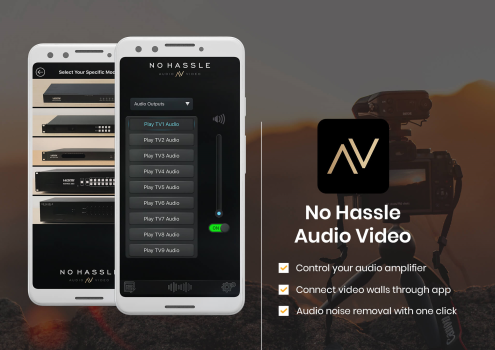 No Hassle Audio Video