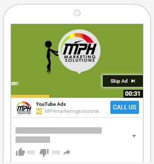 YouTube Ads