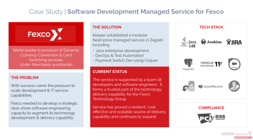 Payments Platform Development