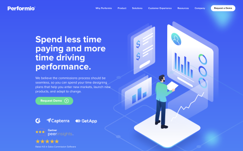 Performio » Sales Commission Software