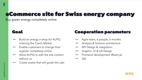Selling green energy 100% online