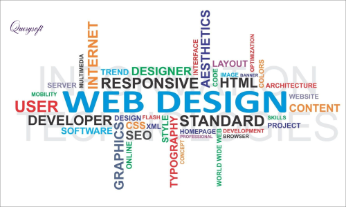 Custom Software Development