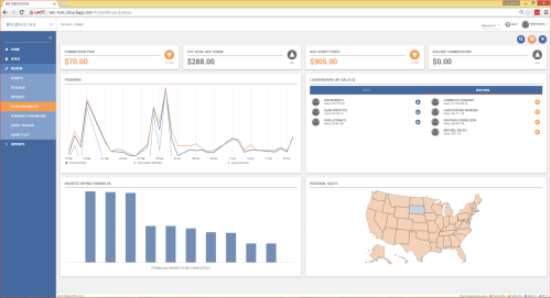 Pharmacy Management Software