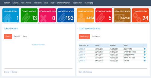 Software Development of Hotel Channel Manager System