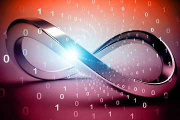 CI/CD Migration to AWS Native Services