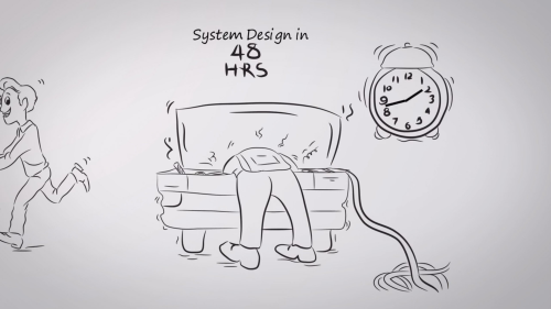 Furniture Rep sales video whiteboard style