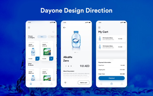 Hydration round the clock (Ecommerce)