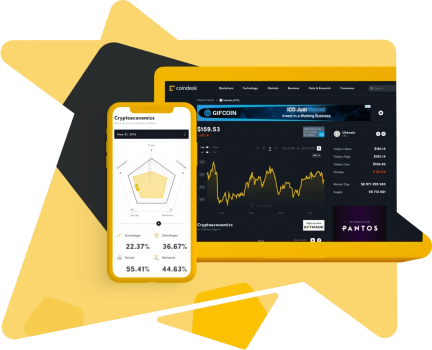 Coindesk