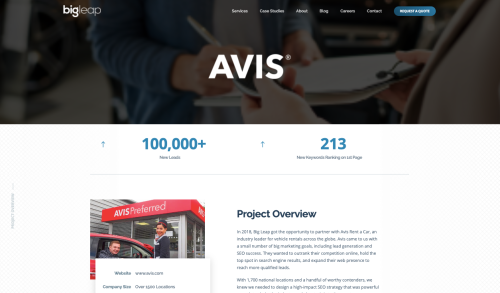 We Helped Avis Gain Over 100,000 New Leads