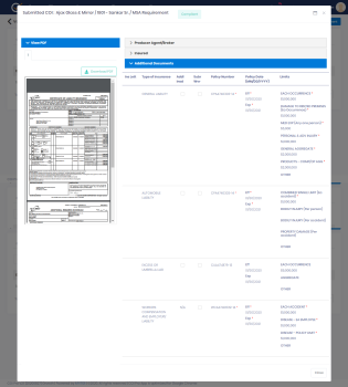 Certification of Insurance Professional